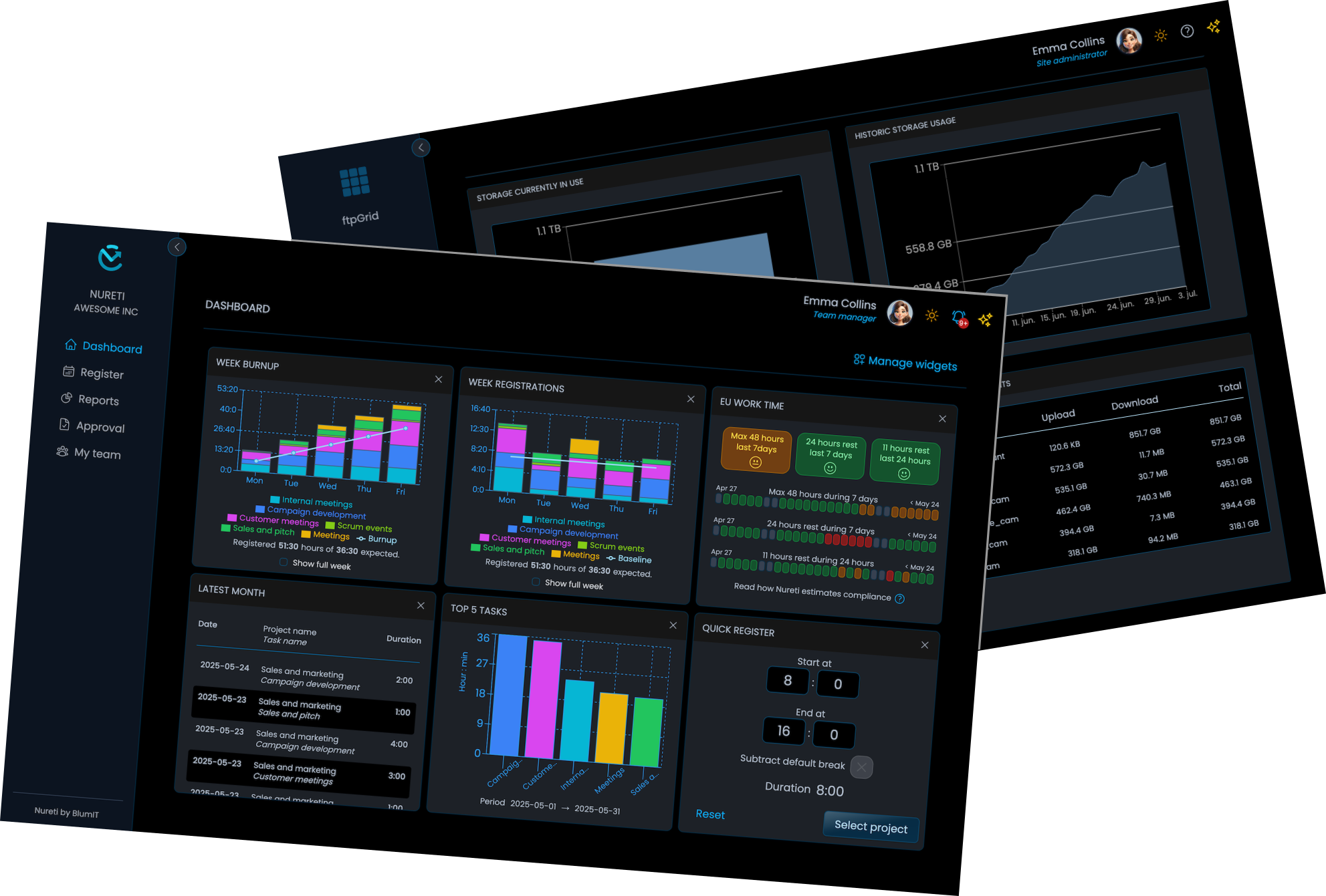 SaaS Development & Consulting